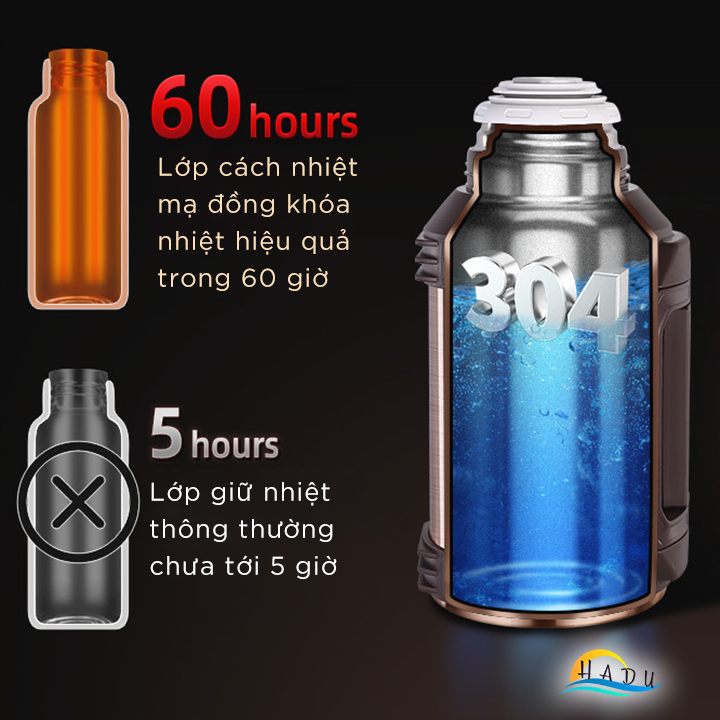 Phích Giữ Nhiệt 3 Lít Inox 316 Cao Cấp Đạt Chất Lượng LFGB Đức Bảo Quản Tới 60 Giờ SSGP