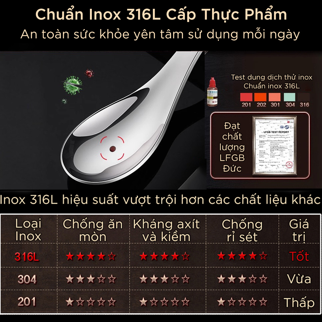 Thìa Sâu Lòng Inox 316L SSGP, Muỗng Ăn Cơm Canh Phở Dày Dặn, Sáng Bóng Cao Cấp Đạt Chất Lượng LFGB Đức