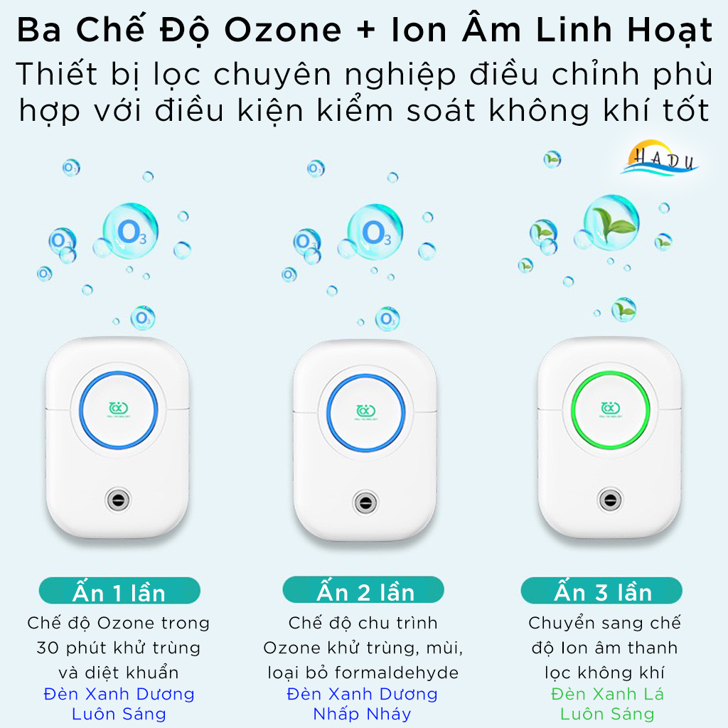 Máy Khử Mùi Nhà Vệ Sinh HADU, Công Nghệ Ozone và Ion Âm, Lọc Khí, Cho Phòng 15m²