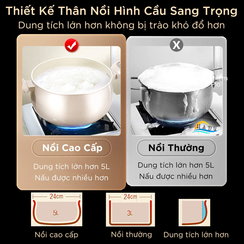 Nồi Chống Dính Bếp Từ SSGP Titan Gốm, 20cm 24cm 26cm, Không Teflon, Đạt Chất Lượng LFGB Đức