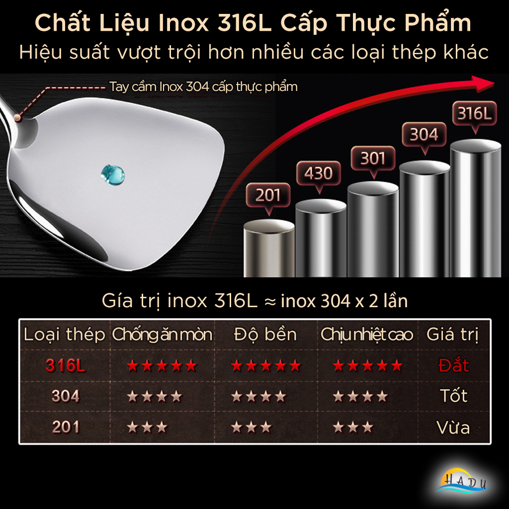 Muôi Múc Canh SSGP Inox 316L, Cán Gỗ Nguyên Khối Chống Nóng, Dài 39cm, Đạt Chất Lượng LFGB Đức