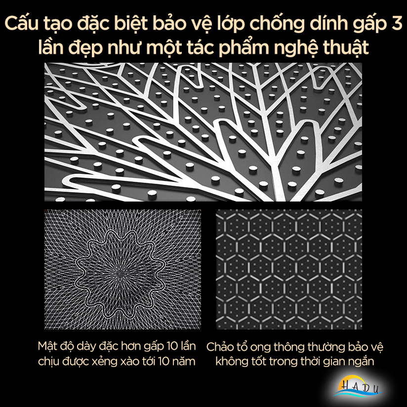 Chảo Chống Dính Lòng Sâu Bếp Từ SSGP 30cm, Thân Inox 304, Phủ Teflon An Toàn, Đạt Chất Lượng LFGB Đức