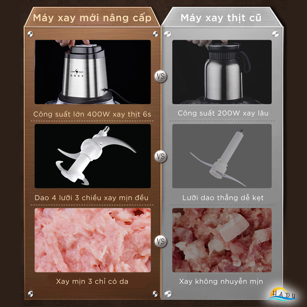 Máy Xay Thịt Cầm Tay Inox 304 Cao Cấp – Dung Tích 2L, Công Suất 400W, Lưỡi Dao Sắc Bén, An Toàn Sức Khỏe SSGP