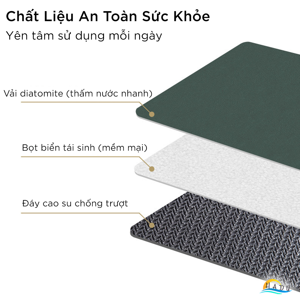 Thảm Nhà Tắm Diatomite HADU Siêu Thấm Hút, Chống Trượt, Khô Nhanh, 40x60cm, Màu Xanh