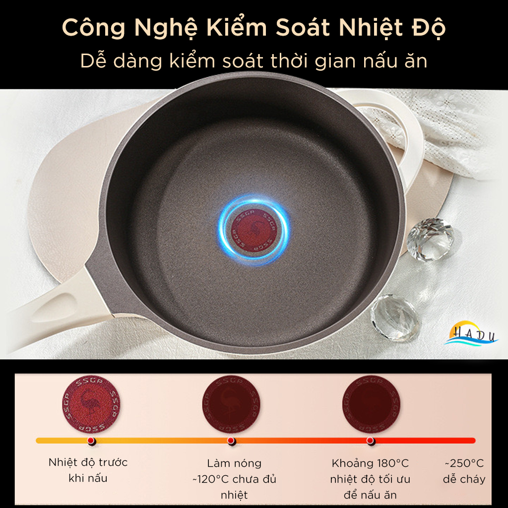 Chảo Chống Dính Bếp Từ SSGP, Phủ Đá Titan, 28cm, Lòng Sâu, Màu Trắng, Đạt Chất Lượng LFGB Đức