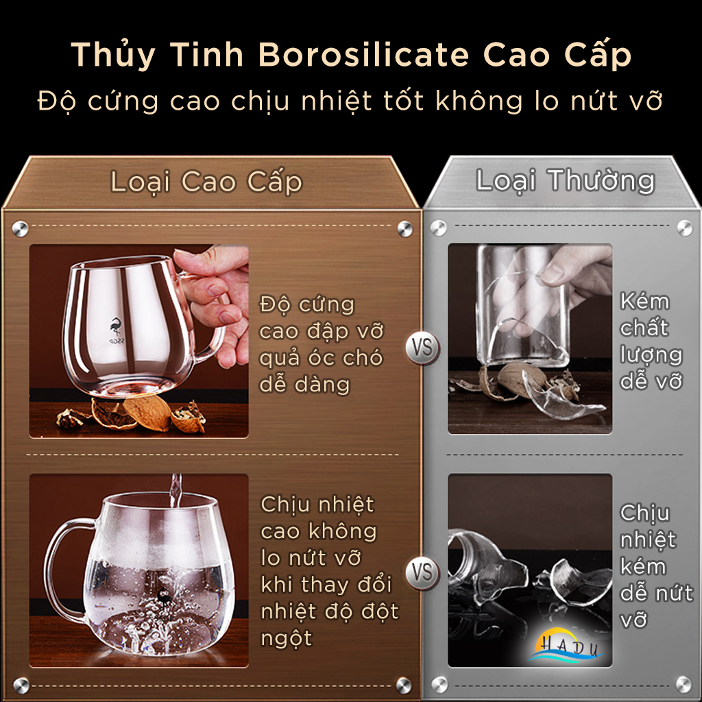 Bộ 3 Hũ Gia Vị Thủy Tinh Borosilicate SSGP, Nắp Nhiều Màu, Xếp Chồng, Kèm Khay, Đạt Chất Lượng LFGB Đức