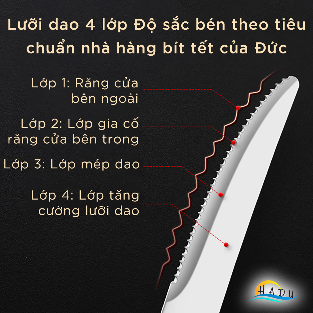 Bộ 12 Món Dao Dĩa Ăn Bít Tết SSGP, Inox 304, Lưỡi Răng Cưa Sắc Bén, Đạt Chất Lượng LFGB Đức