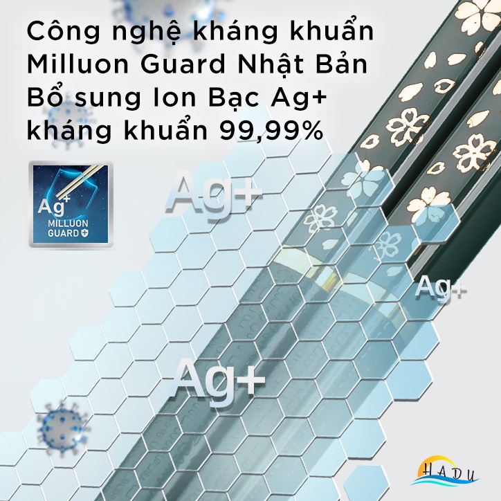 Bộ 5 Đôi Đũa Sợi Thủy Tinh HADU Họa Tiết Hoa Anh Đào, Kháng Khuẩn, Chống Trơn, 24.3cm, Màu Xanh Bắc Âu