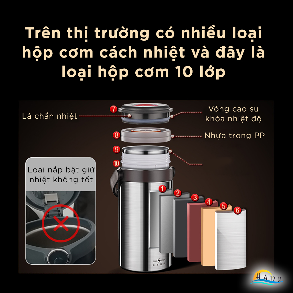 Hộp Cơm Giữ Nhiệt 10 Lớp SSGP, Lõi Inox 316L, Giữ Nóng 6 Giờ, Đạt Chất Lượng LFGB Đức