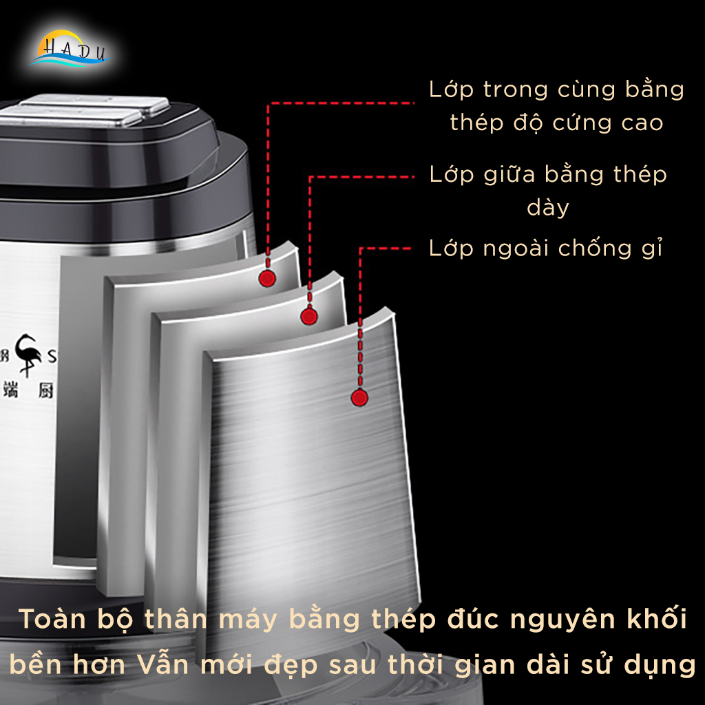 Máy Xay Thịt Cầm Tay Inox 304 Cao Cấp – Dung Tích 2L, Công Suất 400W, Lưỡi Dao Sắc Bén, An Toàn Sức Khỏe SSGP