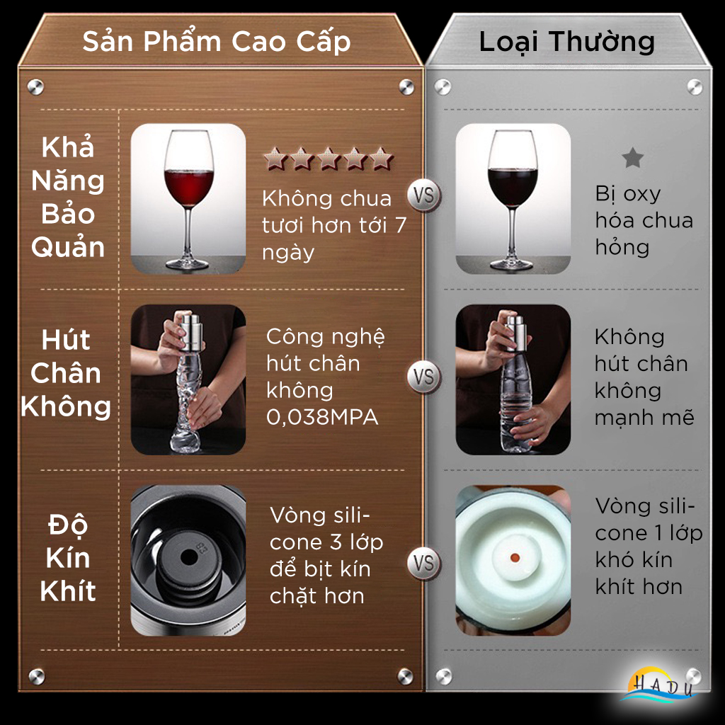 Nút Hút Chân Không Rượu Vang SSGP, Inox 304, Có Vạch Ngày, Cho Vang & Sâm Panh, Đạt Chất Lượng LFGB Đức