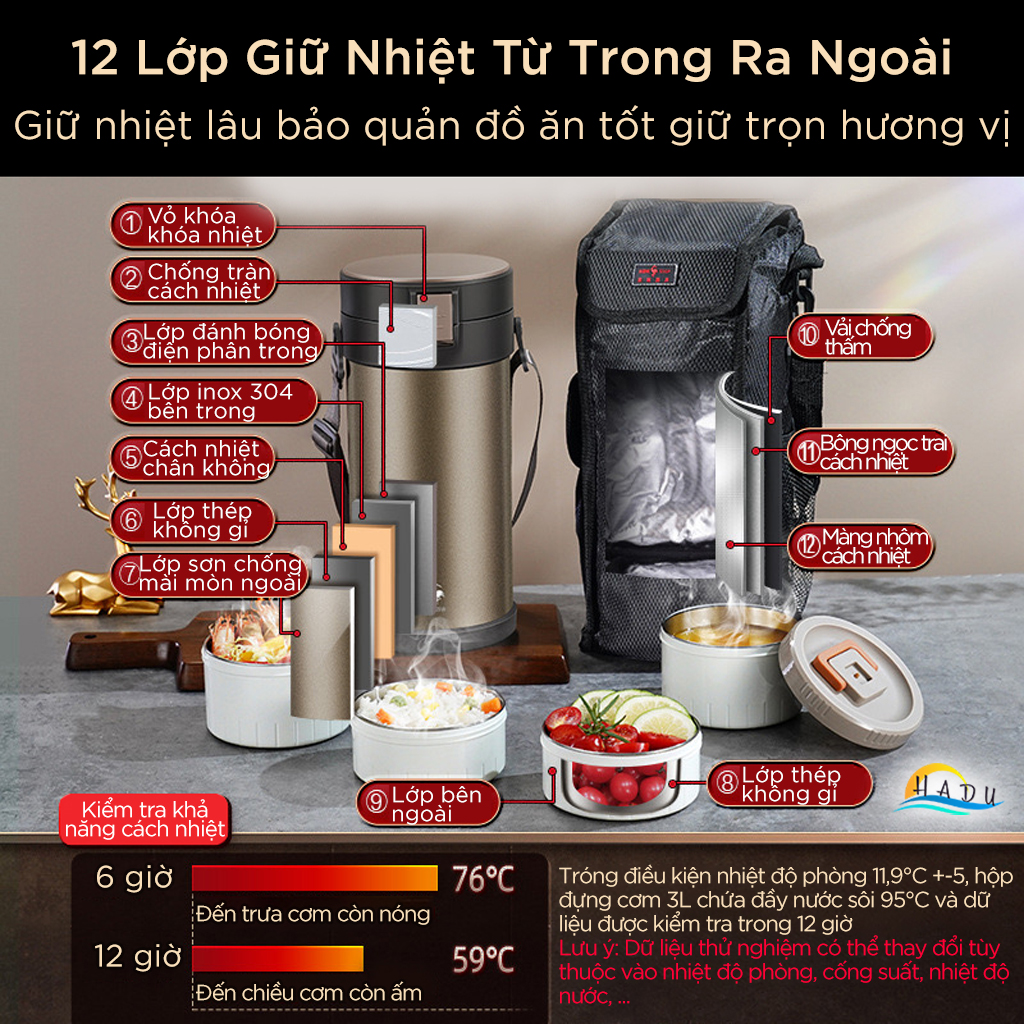 Hộp Cơm Giữ Nhiệt Inox 316L SSGP 2.3L, Giữ Nóng 12 Giờ, Nhiều Ngăn, Đạt Chất Lượng LFGB Đức