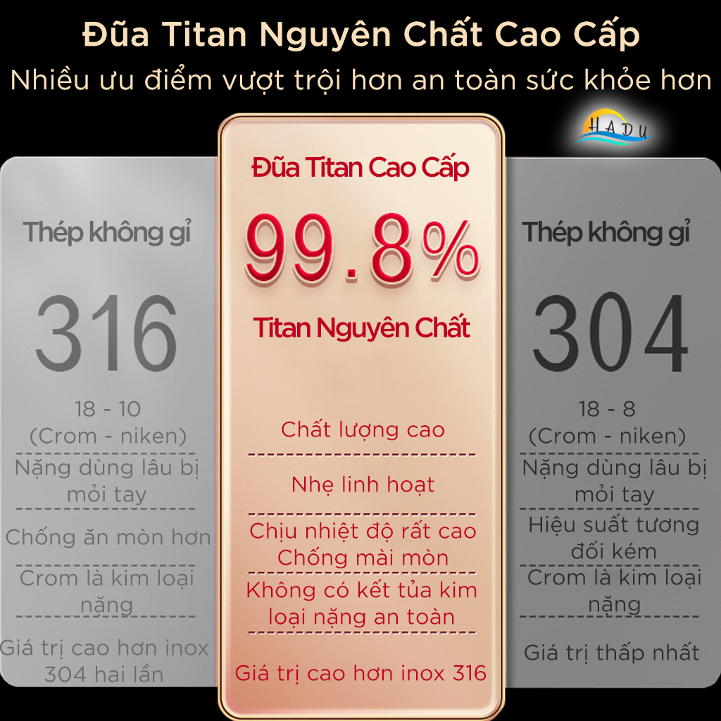 Bộ 5 Đôi Đũa Titan SSGP Nguyên Chất, Kháng Khuẩn, Cách Nhiệt, Đạt Chất Lượng LFGB Đức