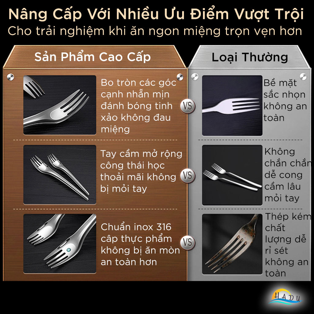 Dĩa Ăn Bánh Trái Cây SSGP, Inox 316L, Bo Tròn, Đạt Chất Lượng LFGB Đức