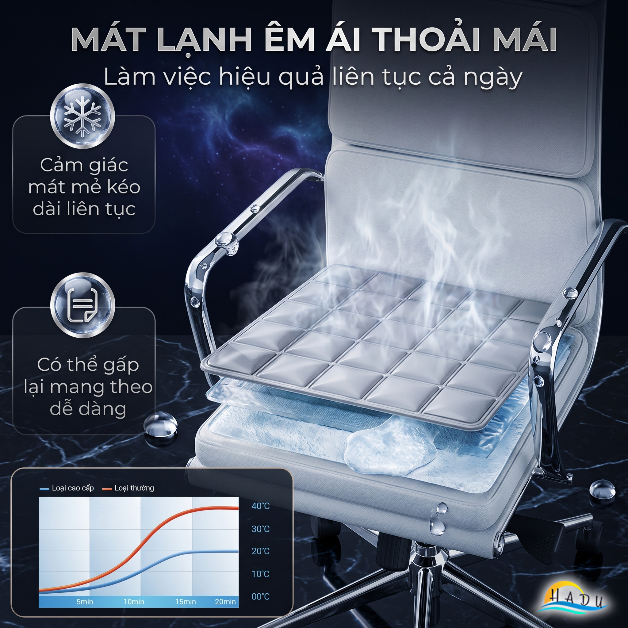 Đệm Ngồi Gel Làm Mát HADU Cho Ghế Văn Phòng, Chống Thấm, Gấp Gọn