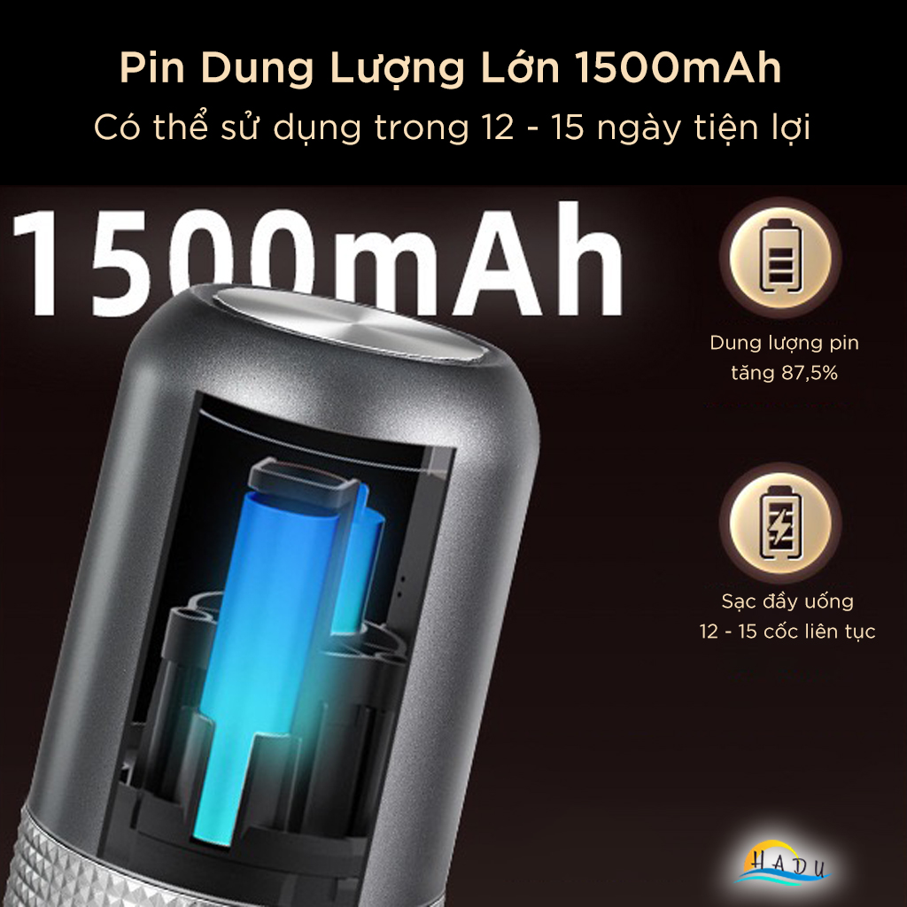 Máy Xay Cà Phê Hạt Cầm Tay Mini Tự Động Cao Cấp Đạt Chất Lượng LFGB Đức SSGP