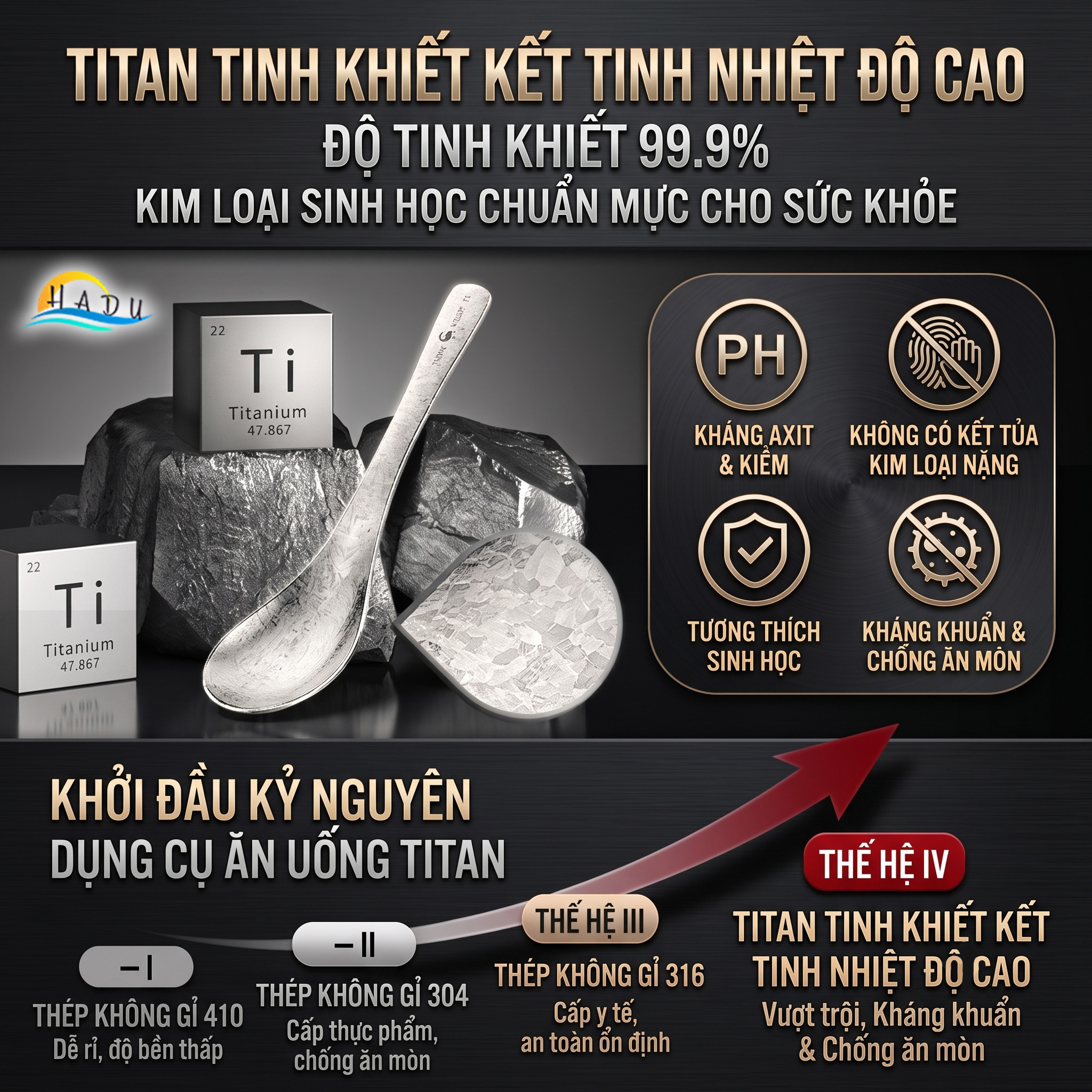 Thìa Ăn Titan Nguyên Chất SSGP, Siêu Nhẹ 22g, Kháng Khuẩn, Dài 15.5cm, Đạt Chất Lượng LFGB Đức