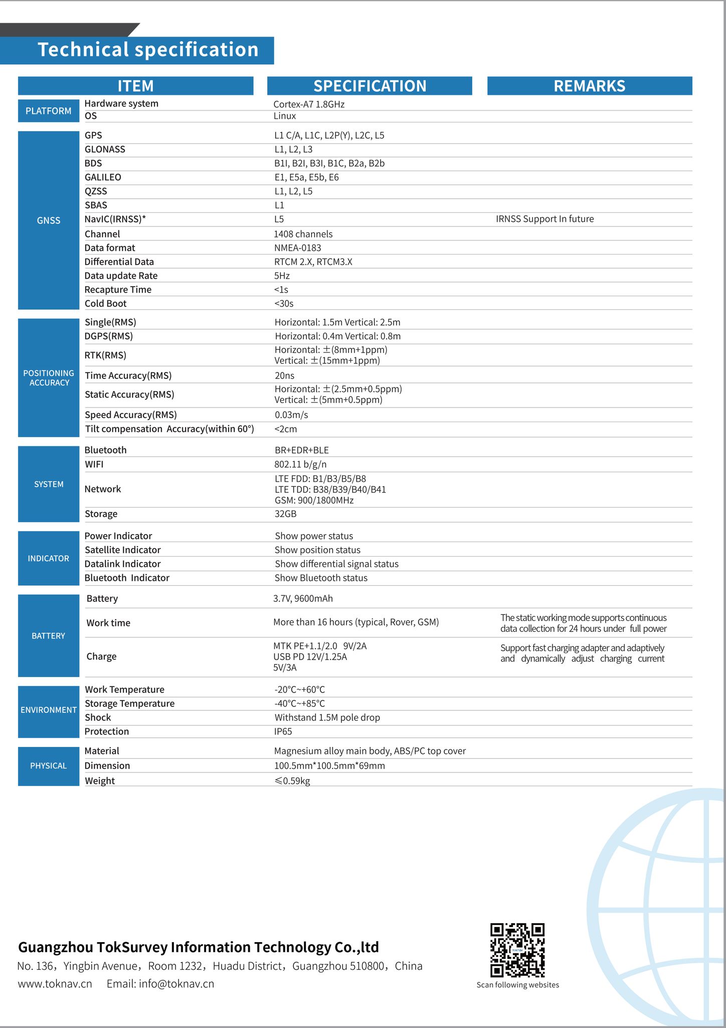 Máy RTK Toknav T5 Lite