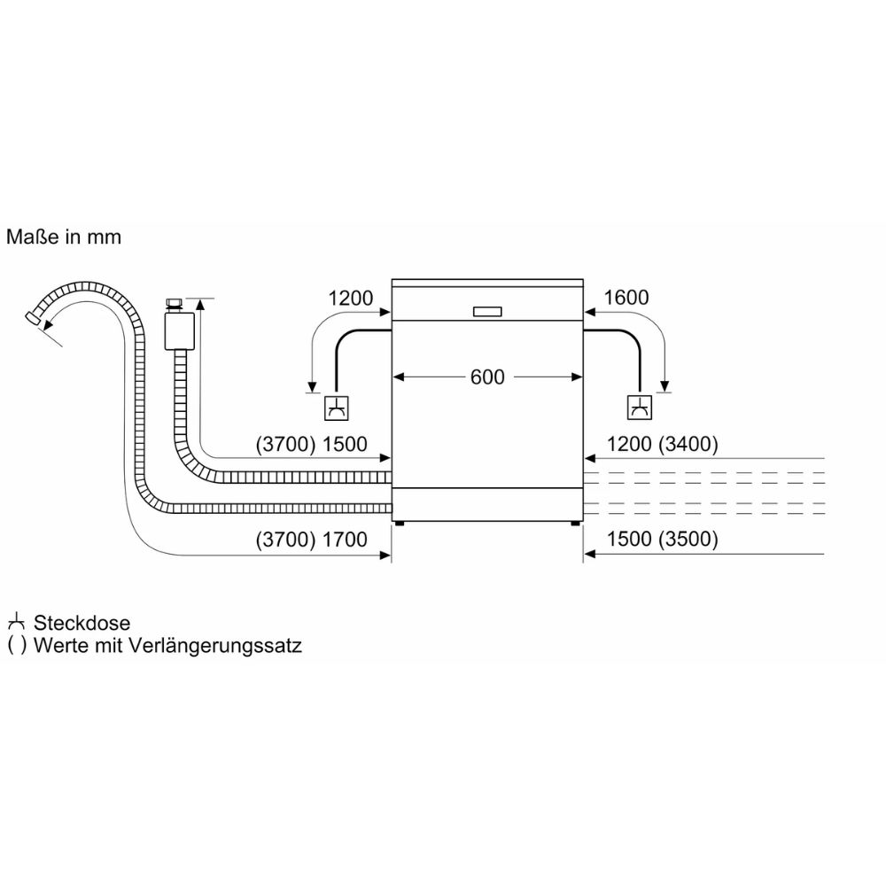 Máy Rửa Bát Bosch SMV4ECX14E Serie 4 Âm Toàn Phần