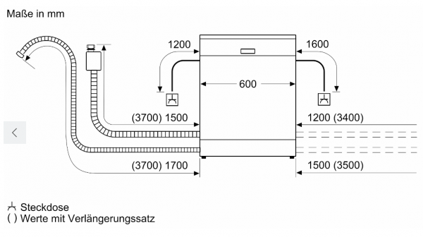 Máy Rửa Bát Bosch SMS8YCI03E Serie 8 – Độc Lập