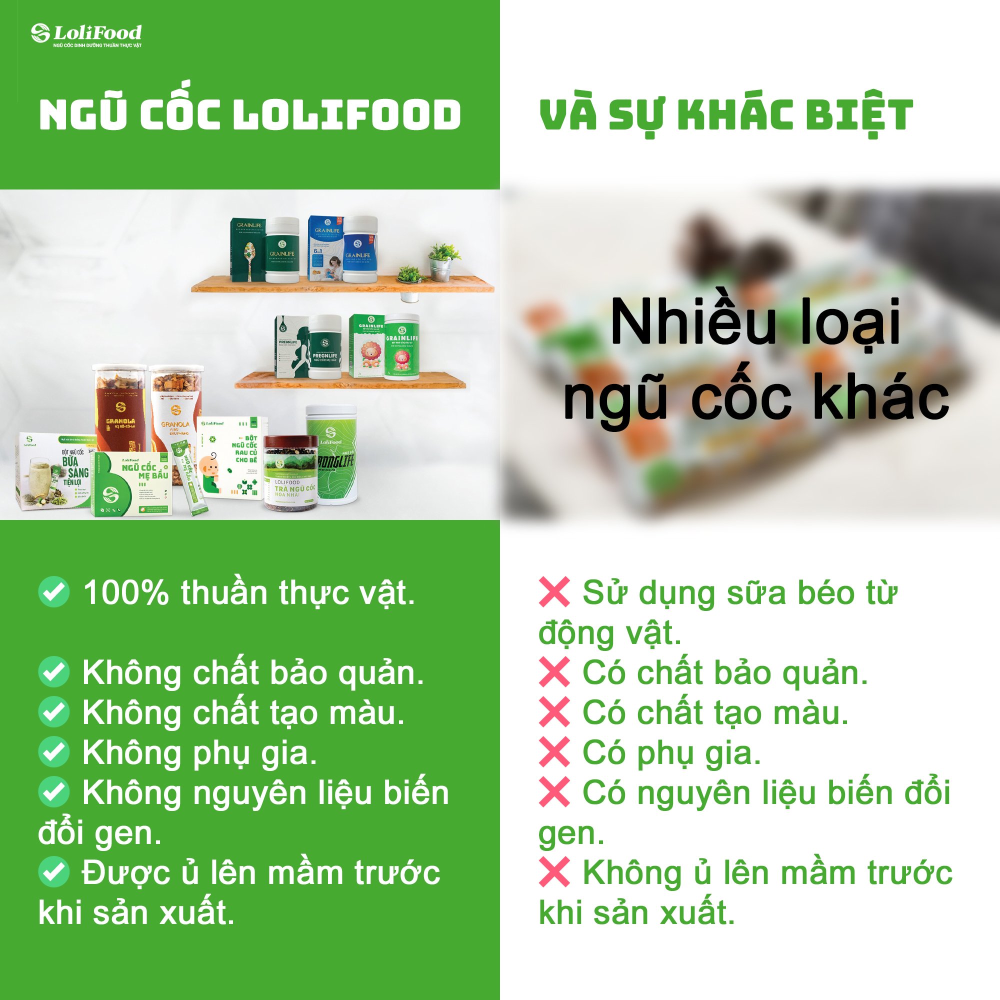 LoliFood - Ngũ cốc dinh dưỡng thuần thực vật và sự khác biệt. Bạn có biết? LoliFood - Ngũ cốc dinh dưỡng thuần thực vật và sự khác biệt. Bạn có biết?