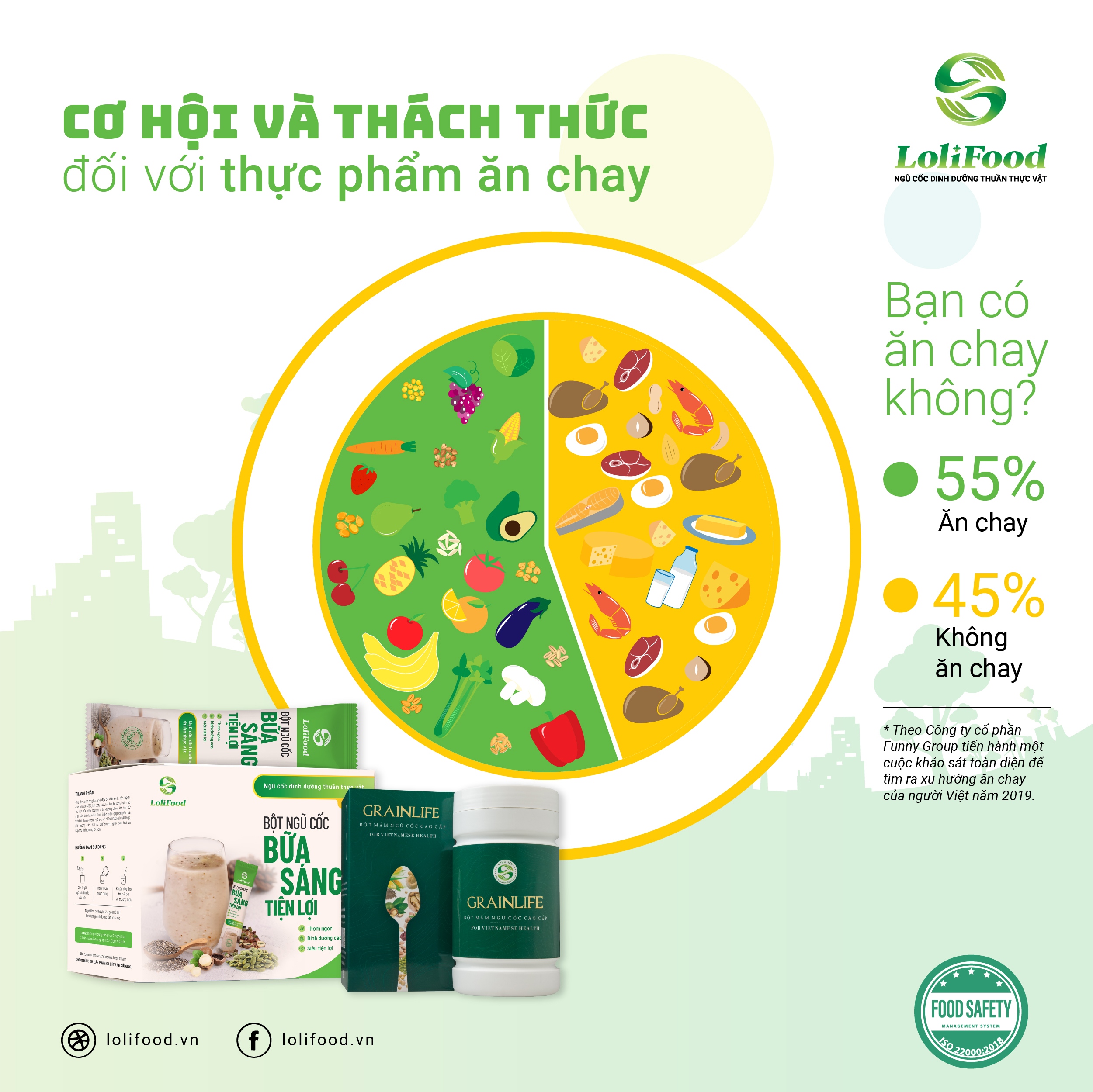 Ngũ Cốc LoliFood sản phẩm dinh dưỡng phù hợp với người ăn chay. Ngũ Cốc LoliFood sản phẩm dinh dưỡng phù hợp với người ăn chay.