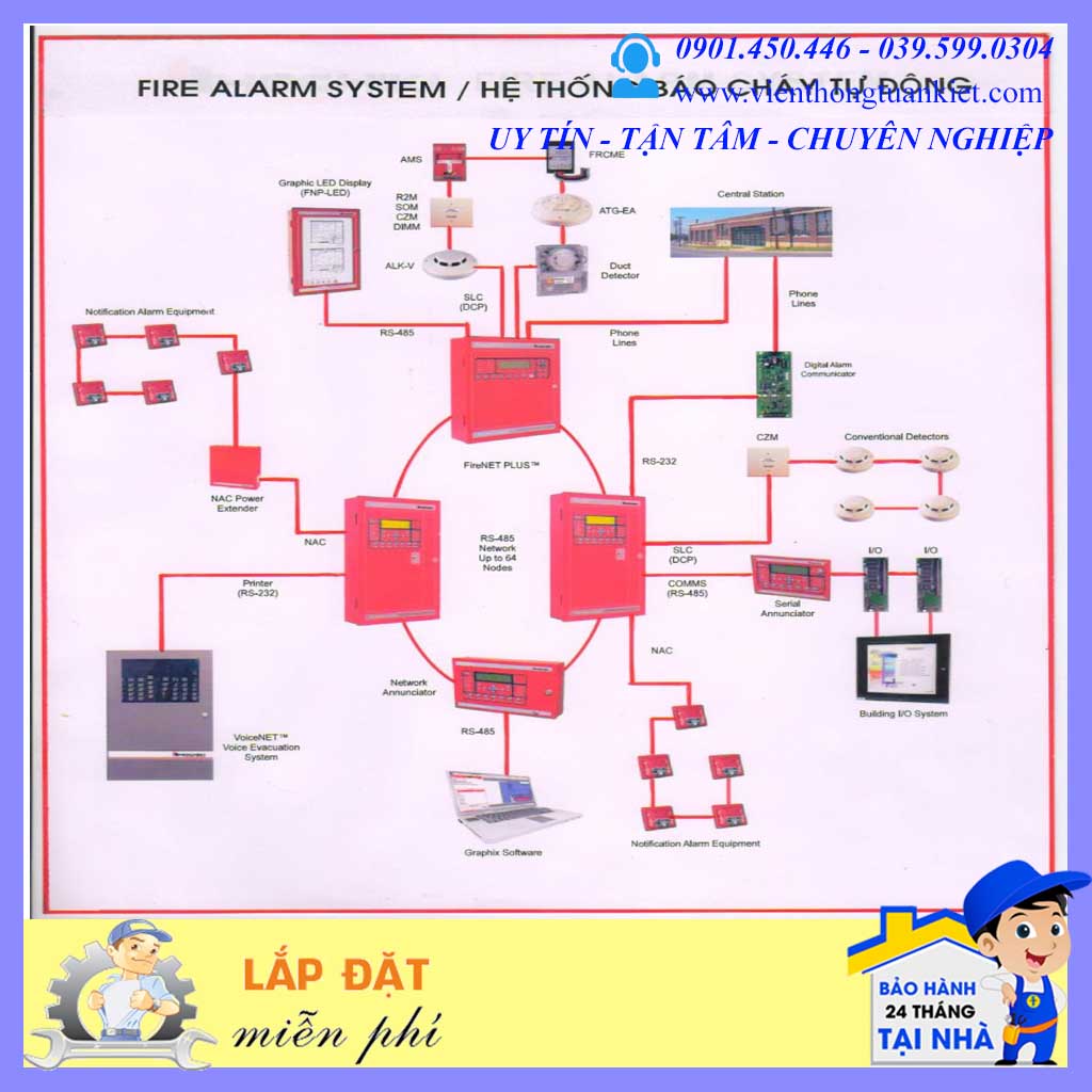 Sale mạnh tới 50%