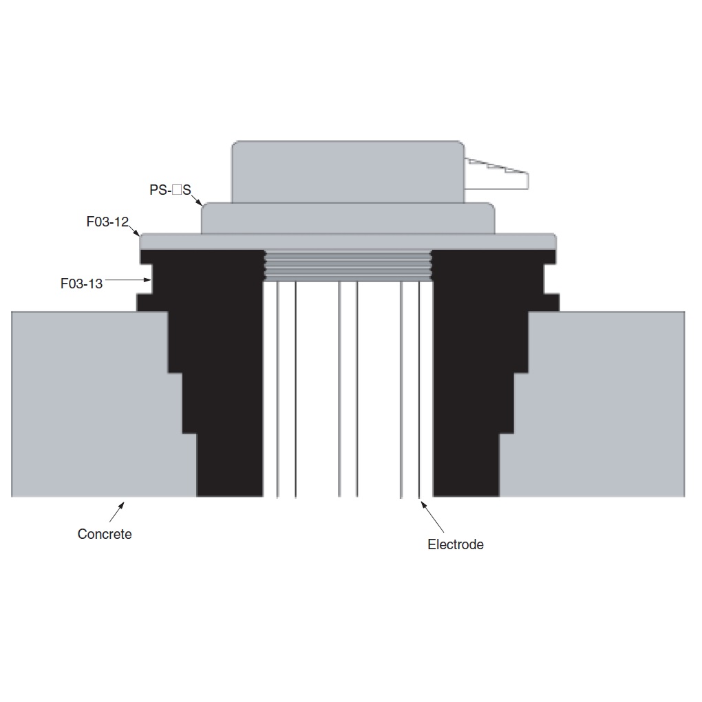 Phụ kiện cho bộ điều khiển mức: F03-13 FRAME FOR CONCRETE | GIẢI PHÁP ...