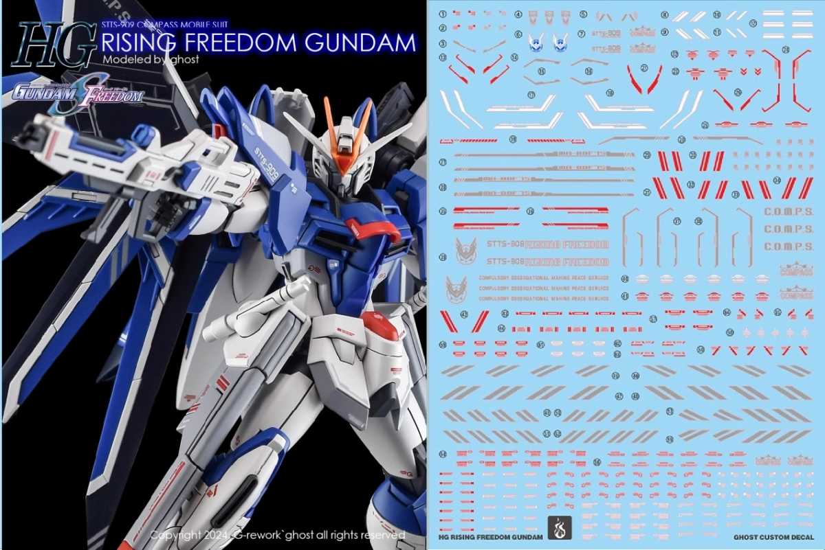 Rg Rising Freedom Decal nước dán mô hình RG HG FREEDOM - Rising Freedom Gundam các loại ...