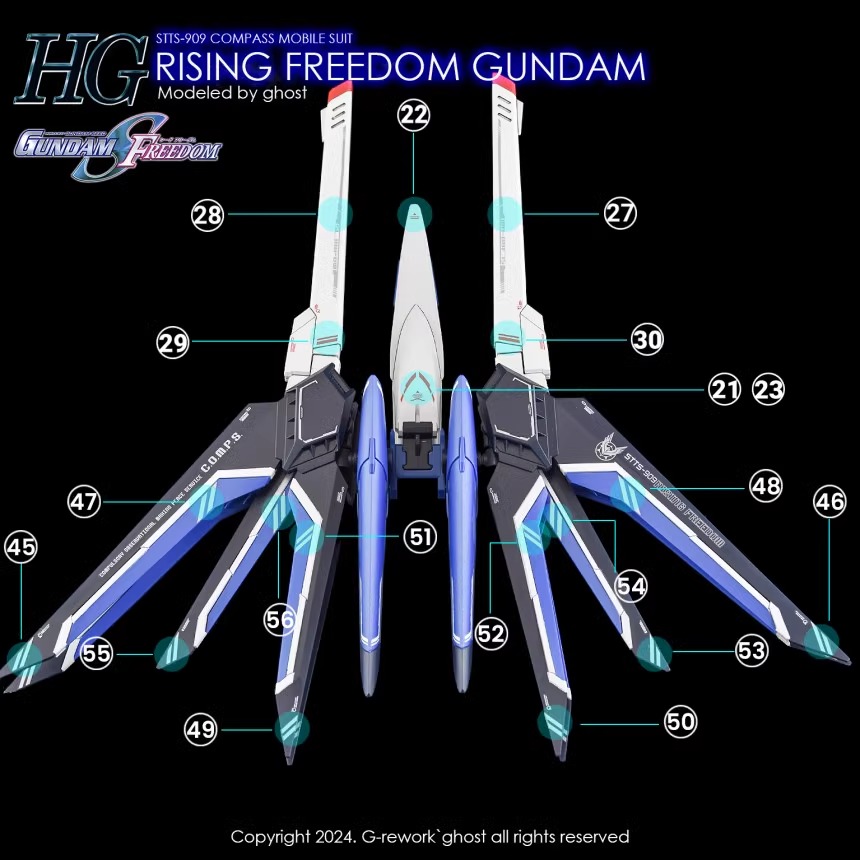 Decal nước dán mô hình RG HG FREEDOM - Rising Freedom Gundam các loại ...
