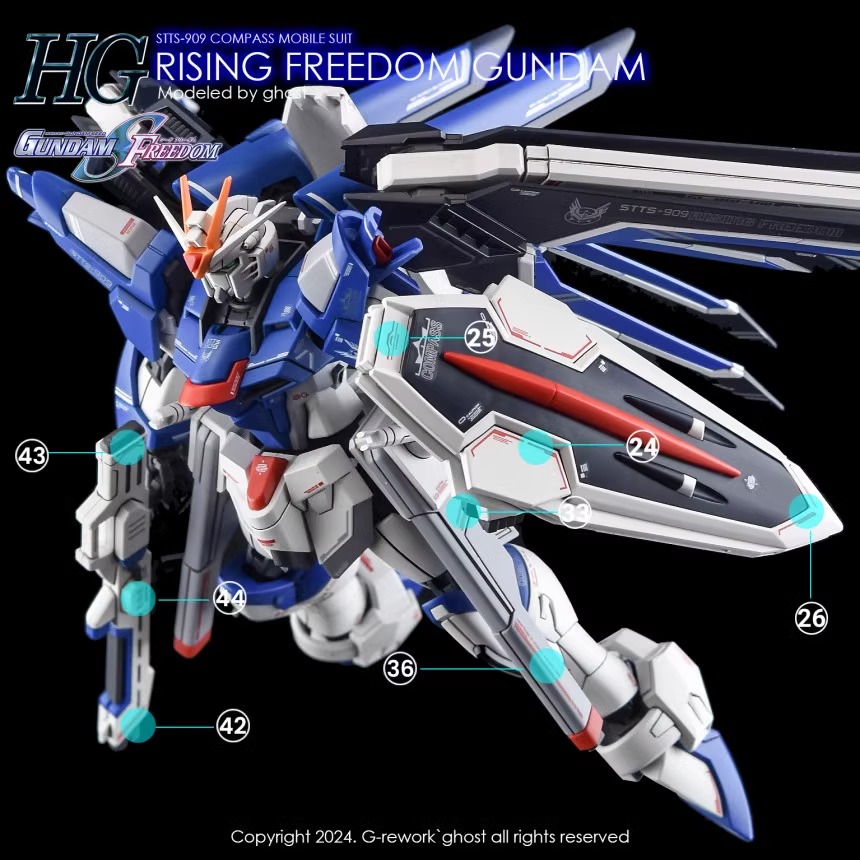 Decal nước dán mô hình RG HG FREEDOM - Rising Freedom Gundam các loại ...