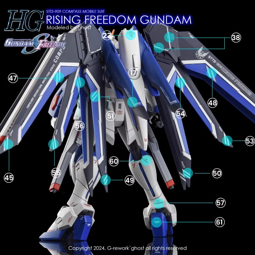 Rg Rising Freedom Decal nước dán mô hình RG HG FREEDOM - Rising Freedom Gundam các loại ...