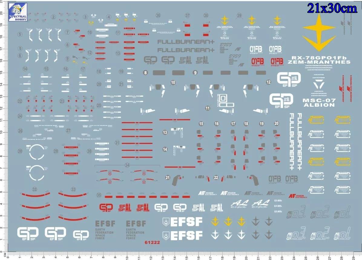 Decal nước dán mô hình gundam GP01 GP01FB GP02 GP03 RX78 PG MG RG Water ...