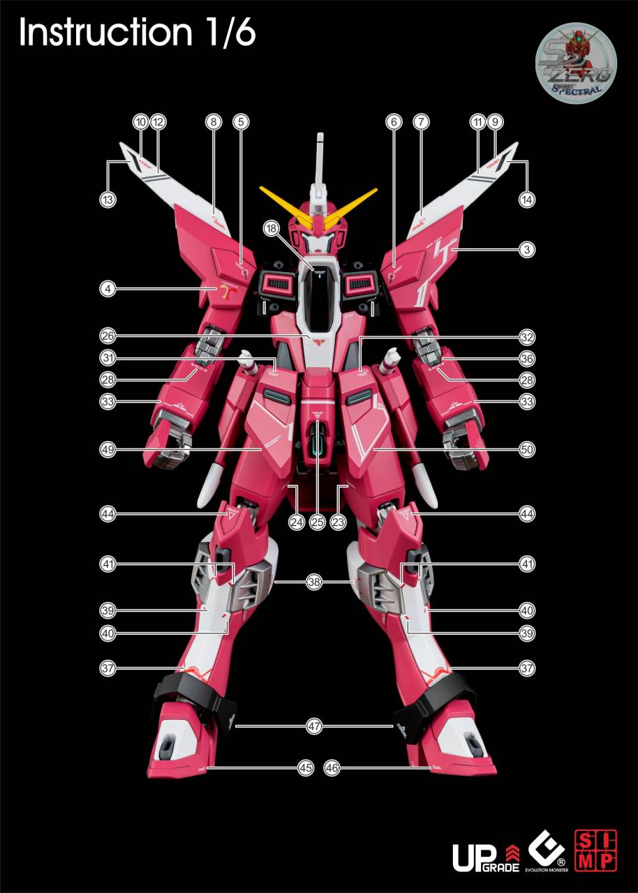 Decal nước HG Infinite Justice Type 2 các loại