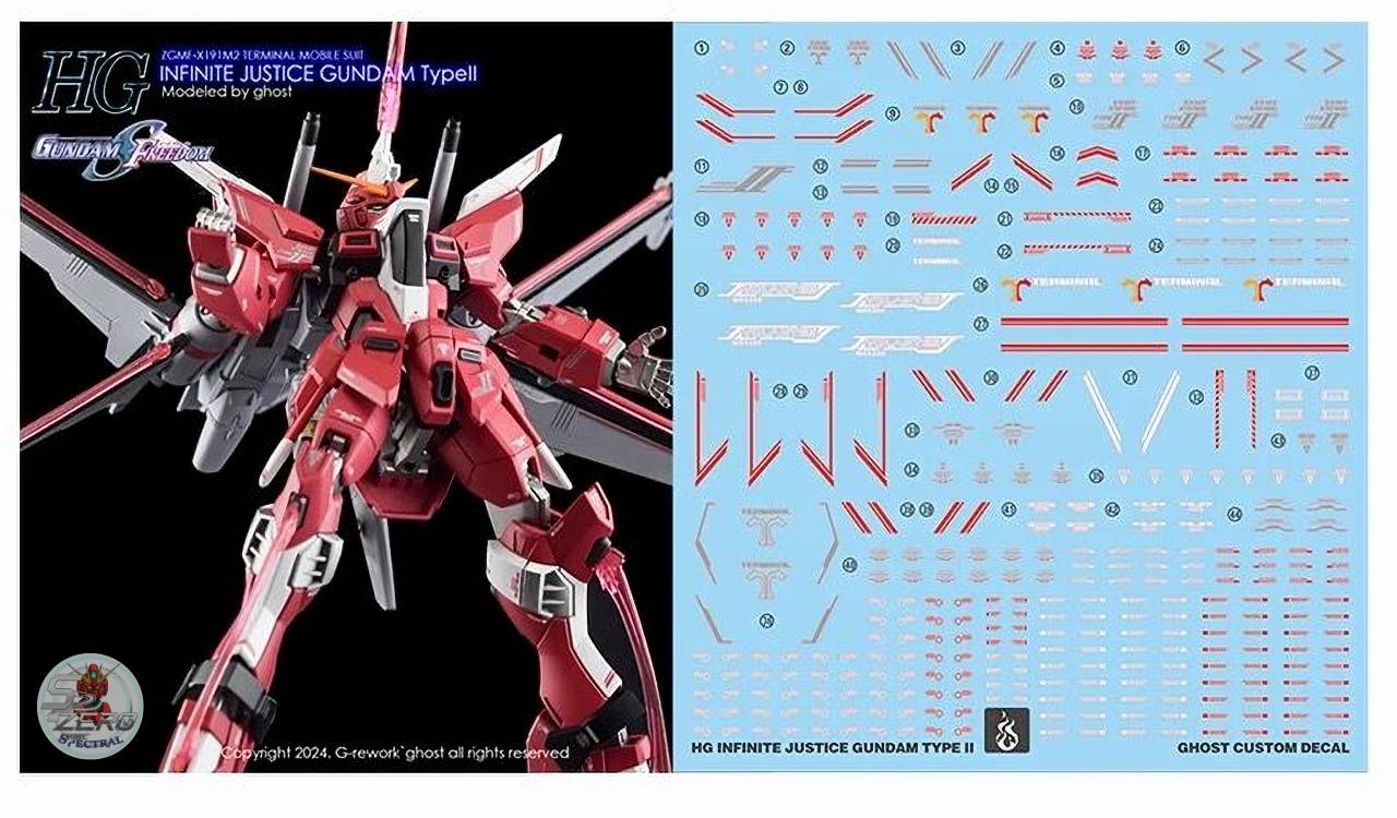 Decal nước HG Infinite Justice Type 2 các loại