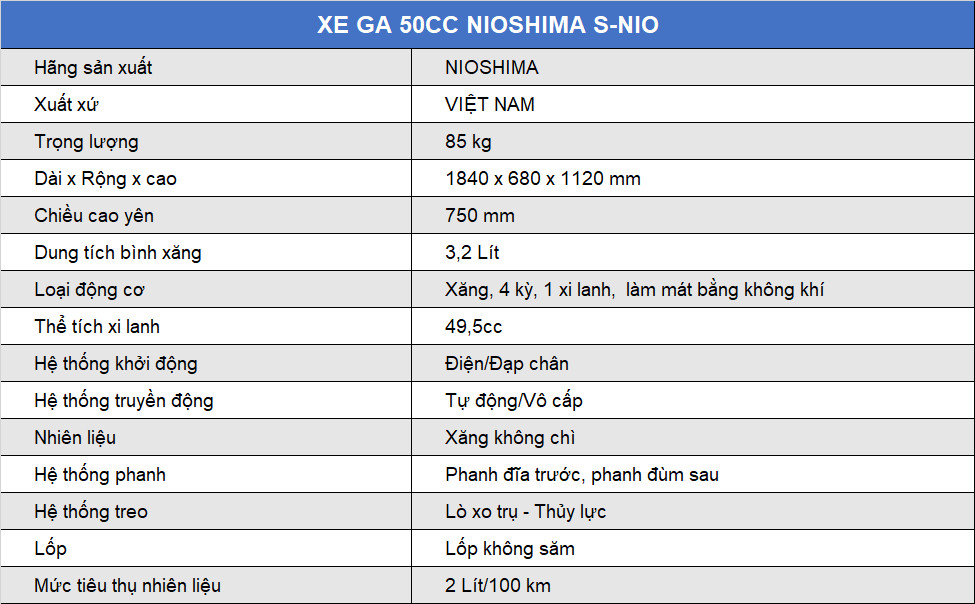 Thông số kỹ thuật Nioshima 50cc S-Nio