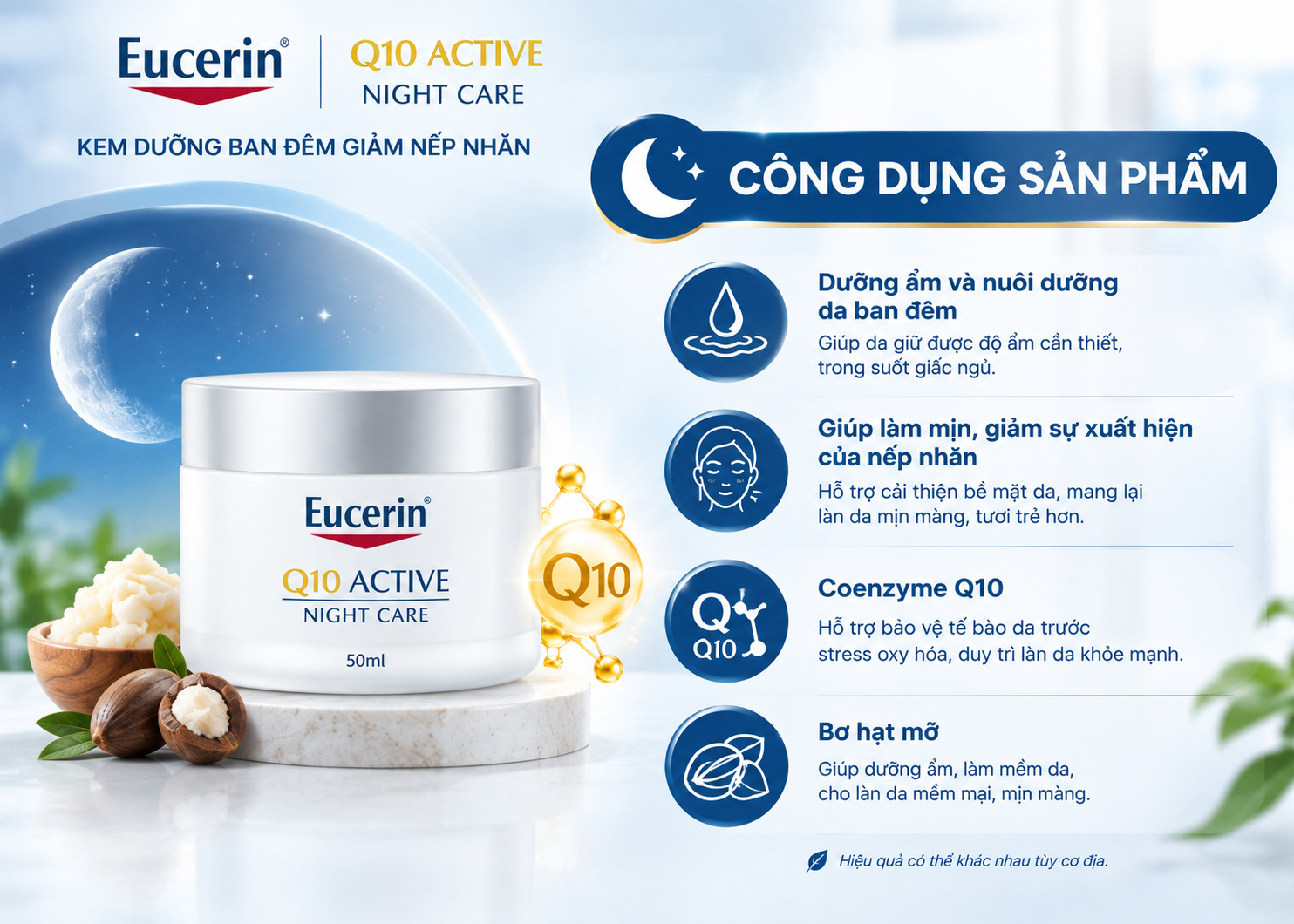 Eucerin Q10