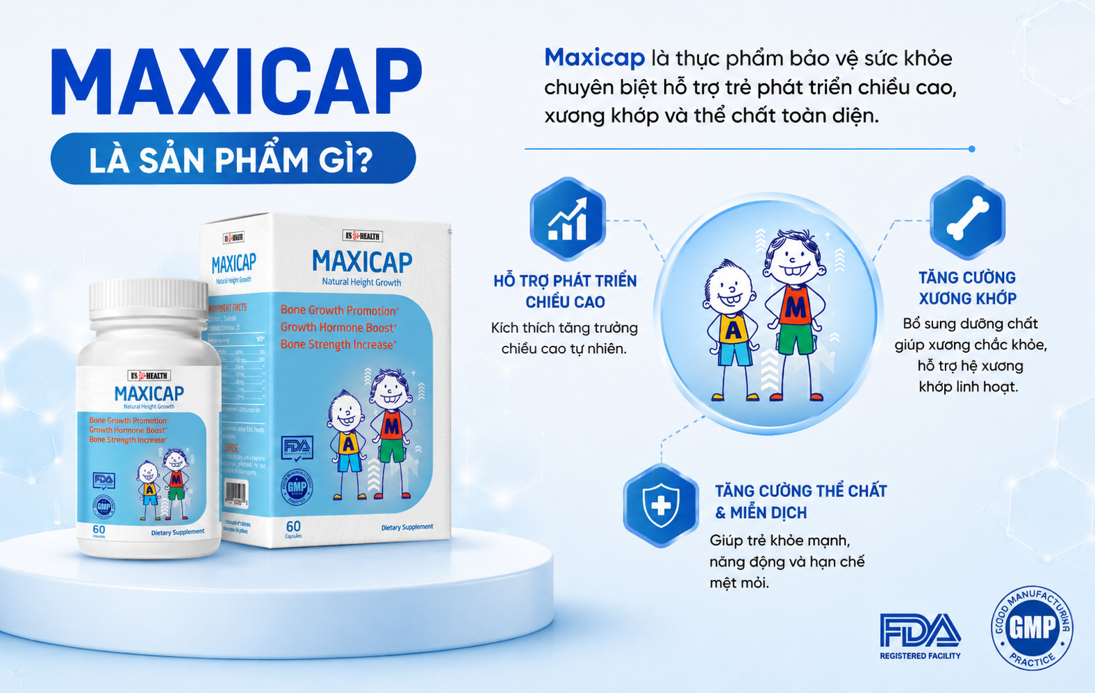 maxicap