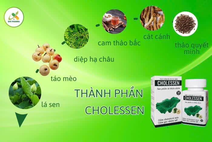 Cholessen