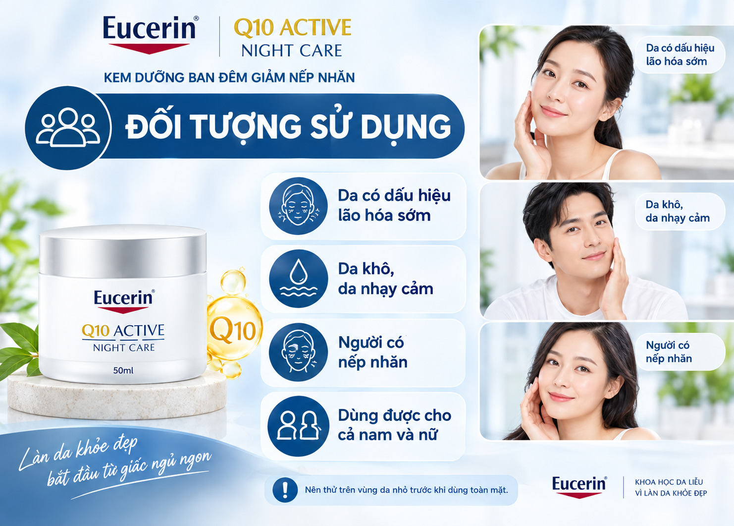 Eucerin Q10