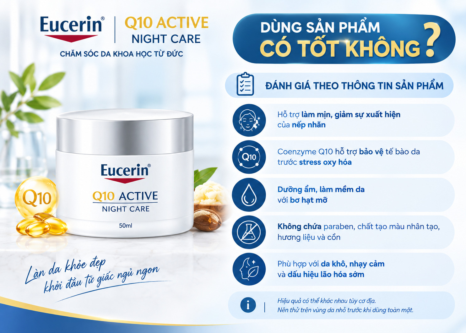 Eucerin Q10
