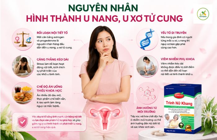 Trinh nữ khang