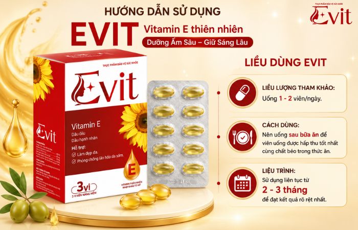 EVIT