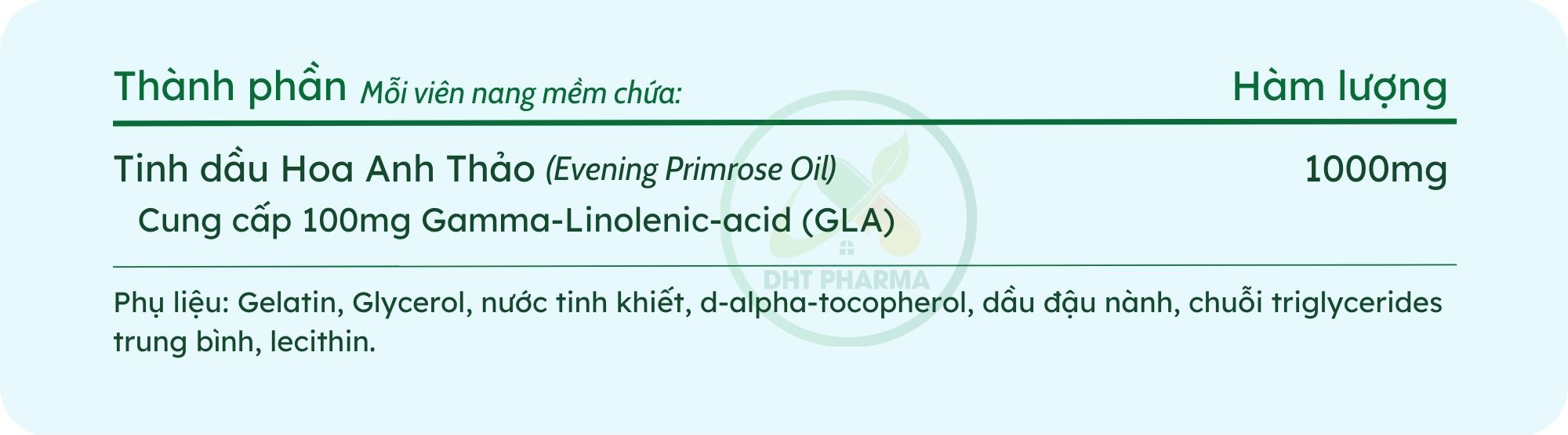 bảng thành phần Tinh dầu Hoa Anh Thảo Blackmores Evening Primrose Oil