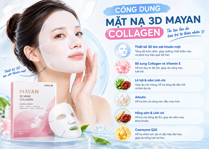 mặt nạ Mayan