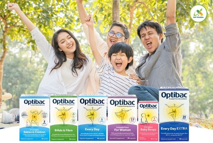 Optibac