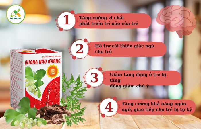 Vương Não Khang