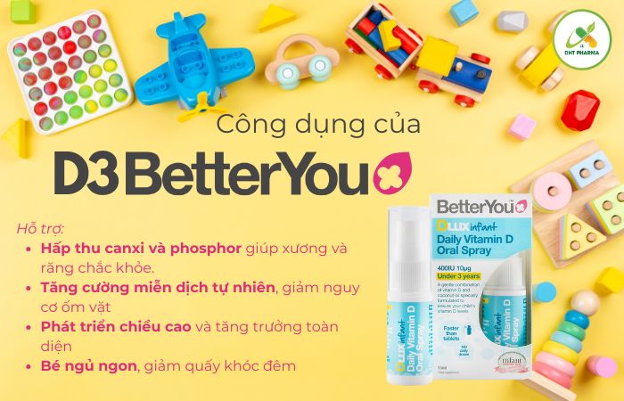 D3 BetterYou