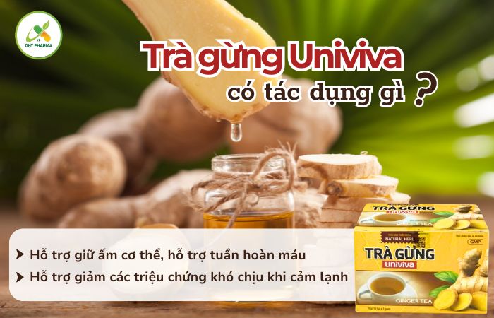 Trà gừng Univiva