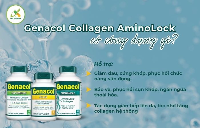 Genacol